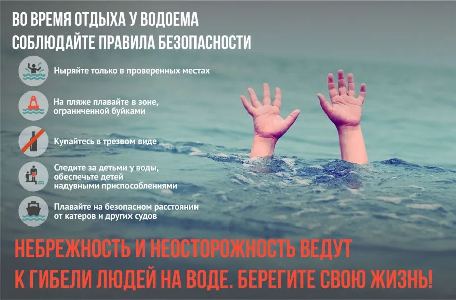 Безопасность на воде.